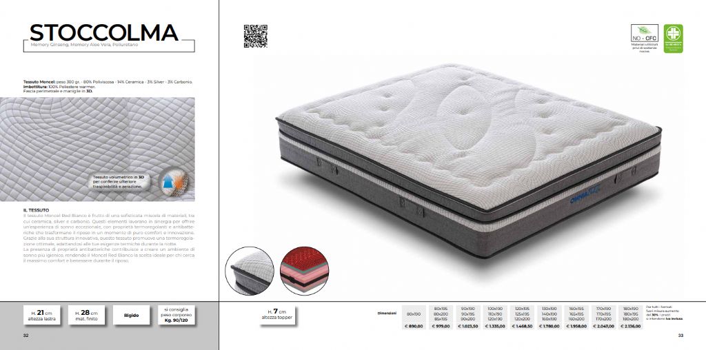 MATERASSO STOCCOLMA 160X190